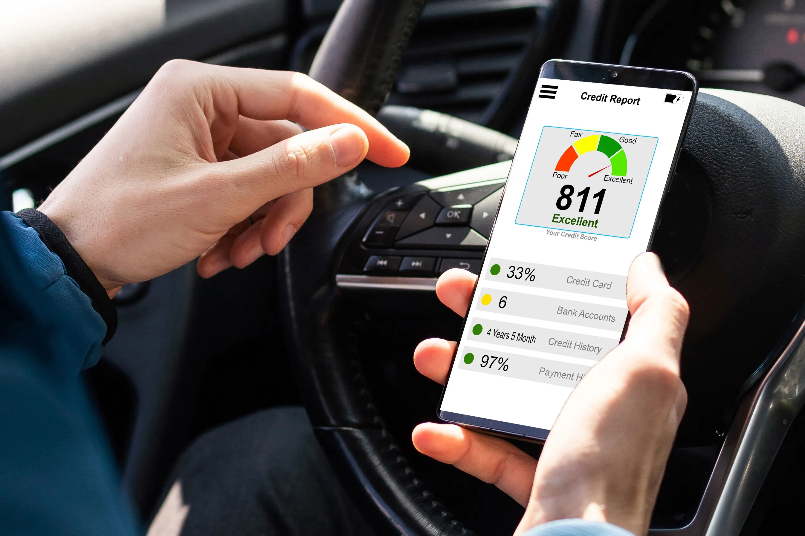 Understanding Your Credit Report: What It Is And How To Read It